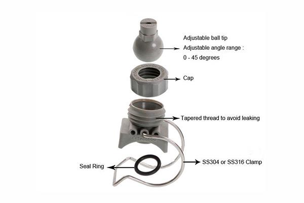 Clamp nozzle with adjustable ball